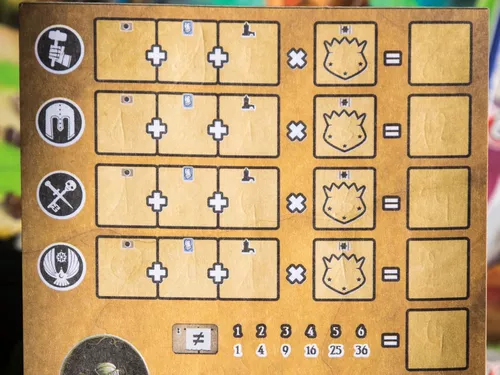 Margraves de Valeria scoring 2